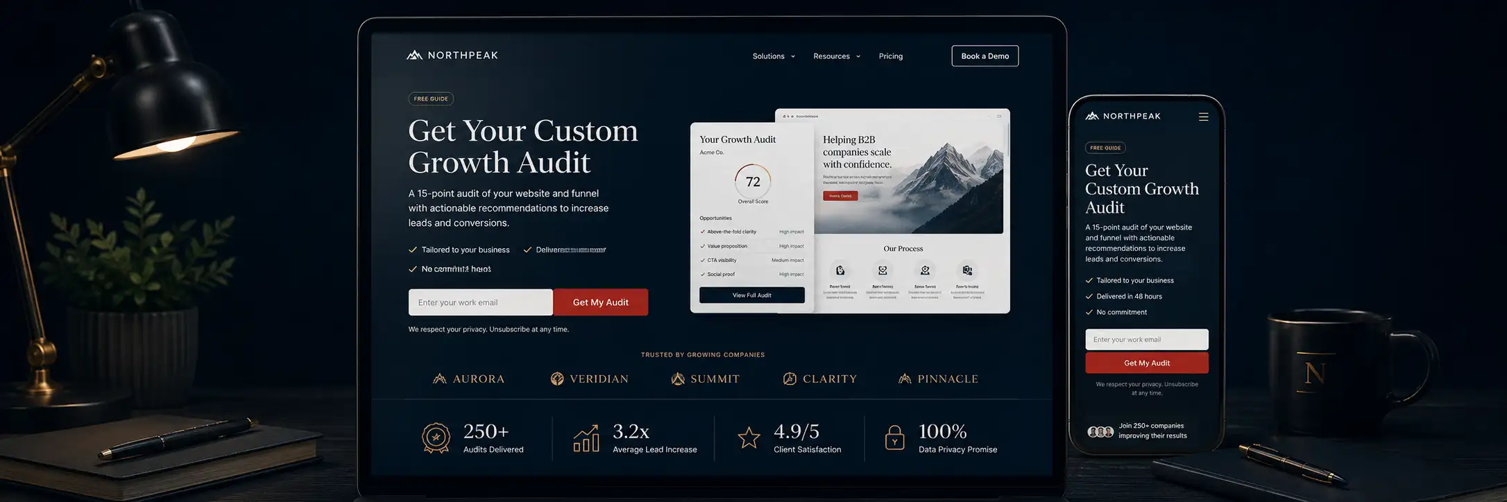 Above-the-fold design for lead generation websites article visual