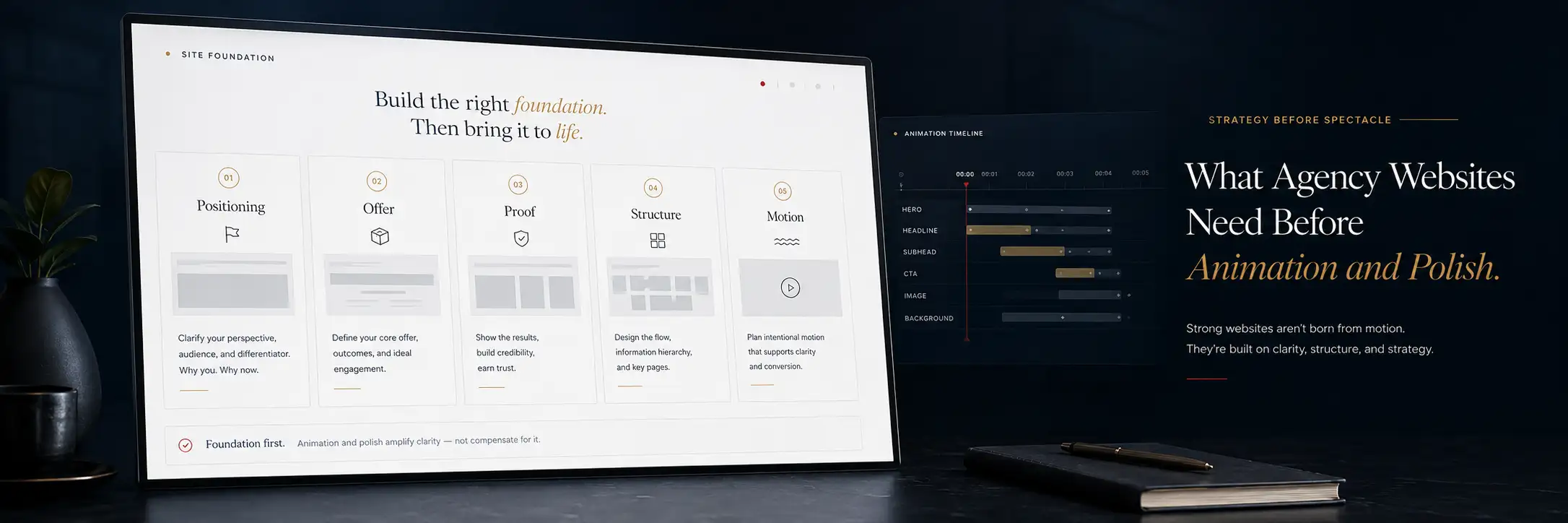 What agency websites need before animation and polish article visual