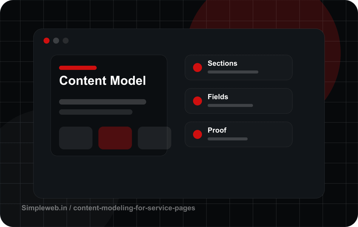 Content modeling for service pages: fields, sections, proof, and CTAs article visual