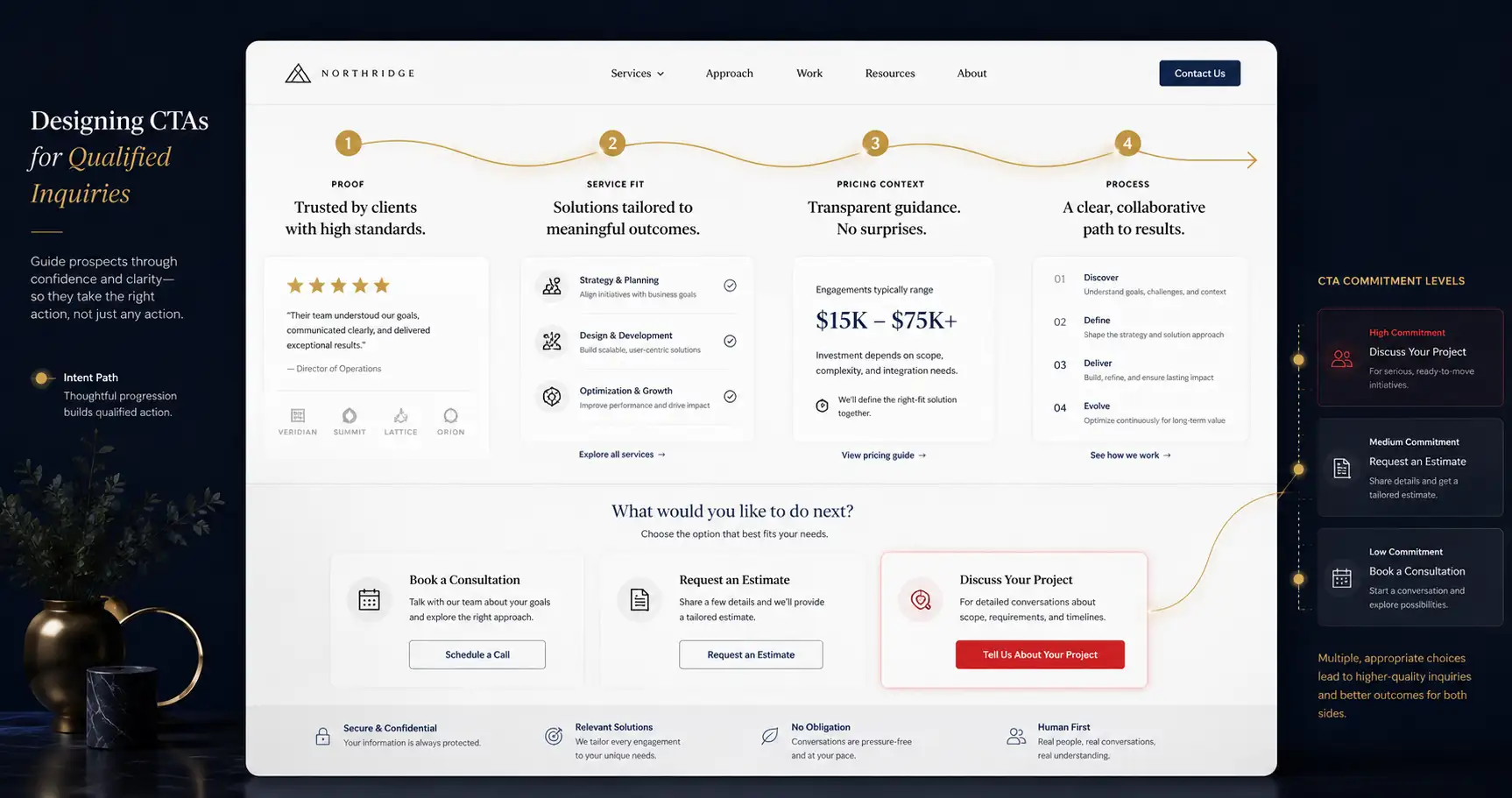 CTA design for qualified inquiries, not accidental clicks article visual