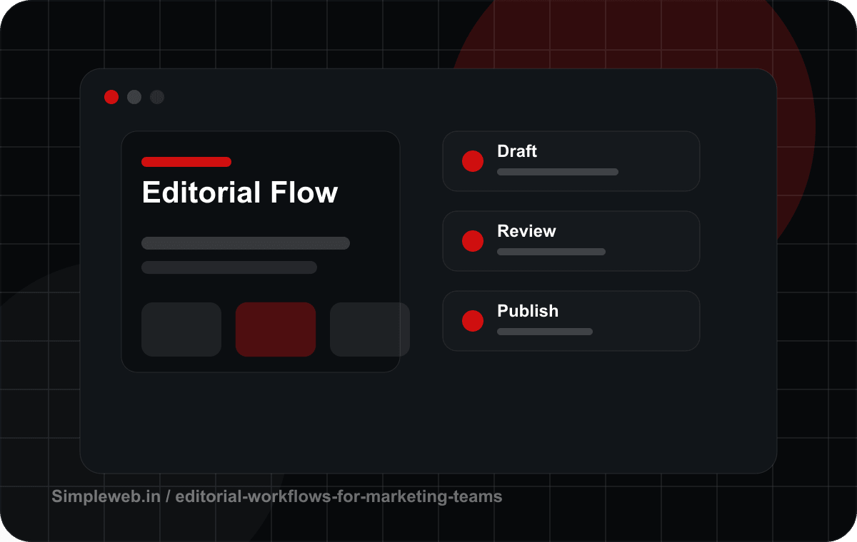 Editorial workflows for marketing teams using a CMS article visual