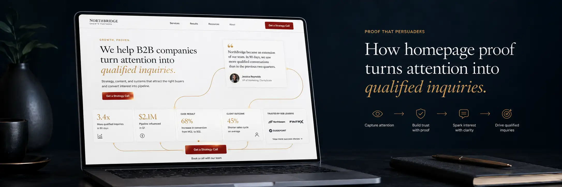 How homepage proof turns attention into qualified inquiries article visual