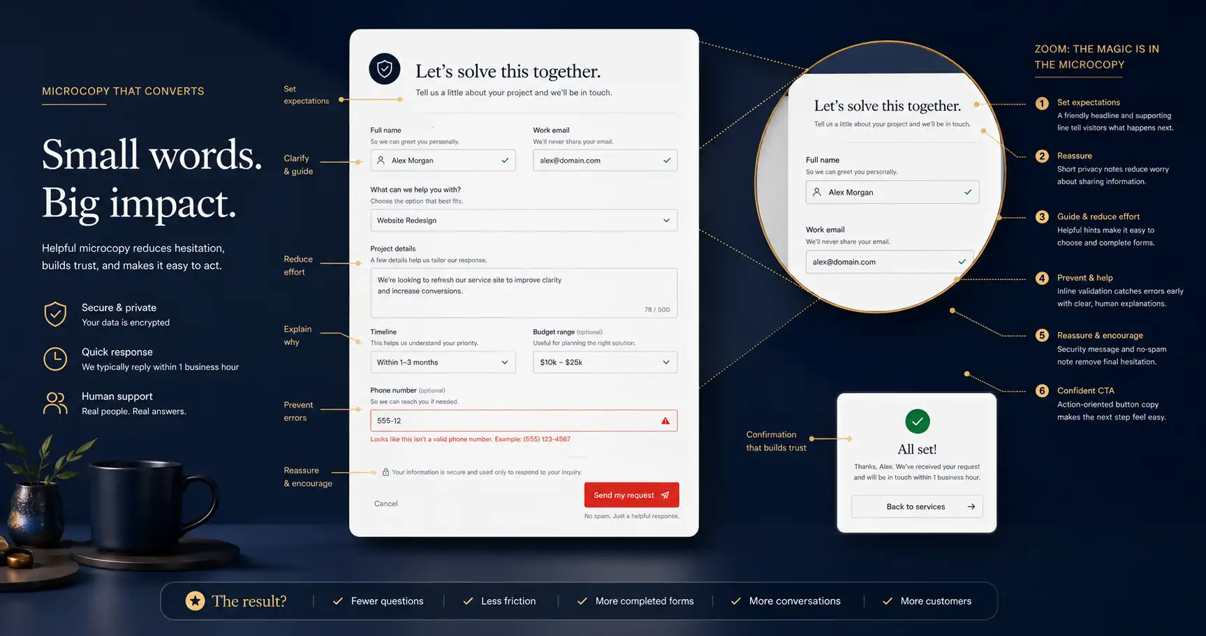 Microcopy that reduces buyer friction on service websites article visual