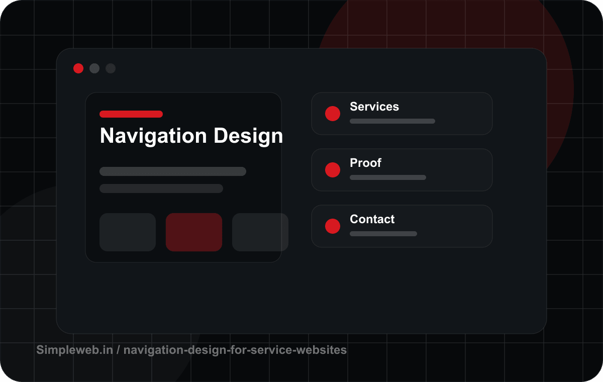Navigation design for service websites with multiple offers article visual
