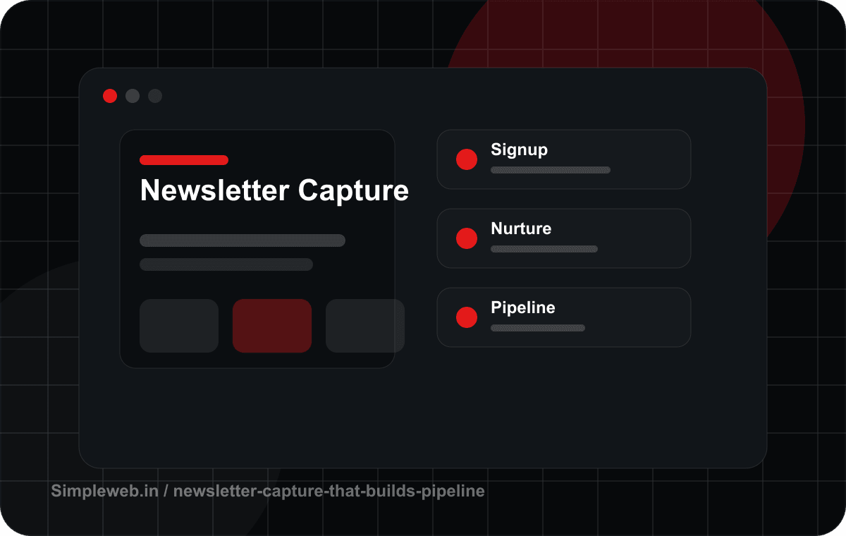 Newsletter capture that builds pipeline without weakening the page article visual