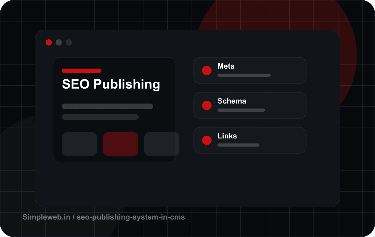 SEO publishing systems inside a modern CMS article visual