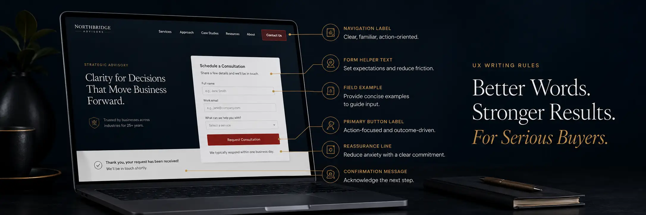 UX writing rules for service websites that need serious buyers article visual