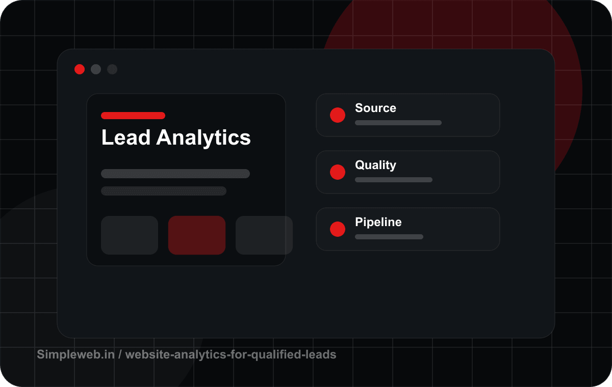 Website analytics for qualified leads, not vanity traffic article visual