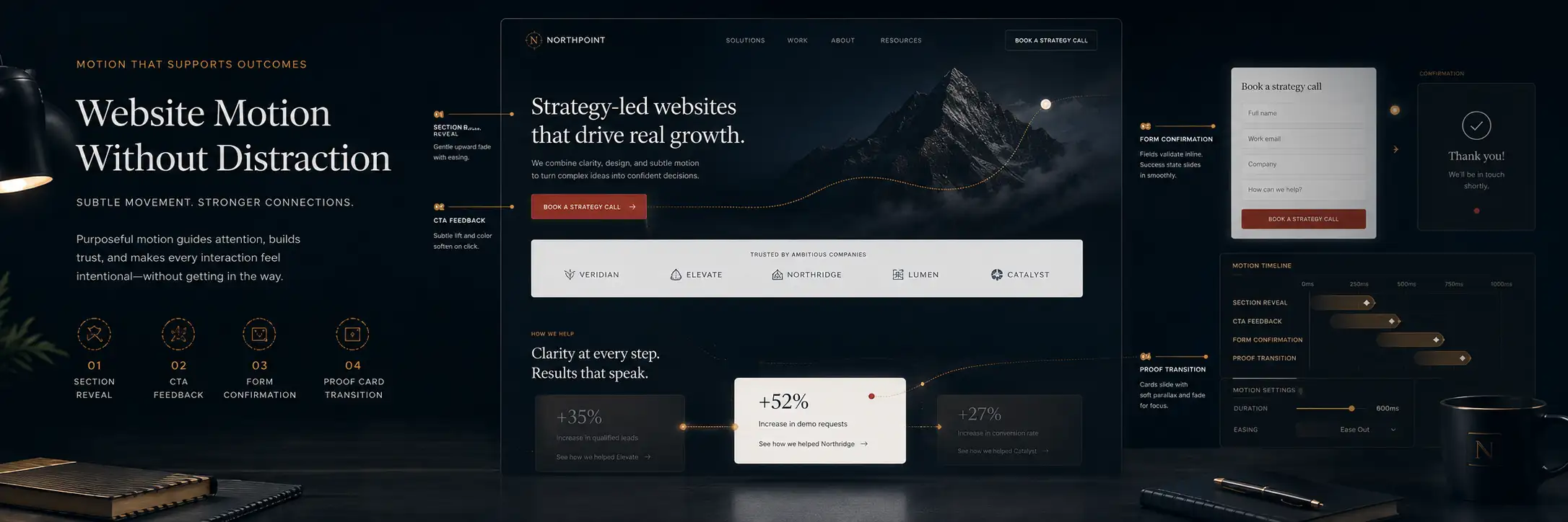 Website motion without distraction: animation that supports conversion article visual